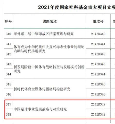 妈妈的朋友3-2020